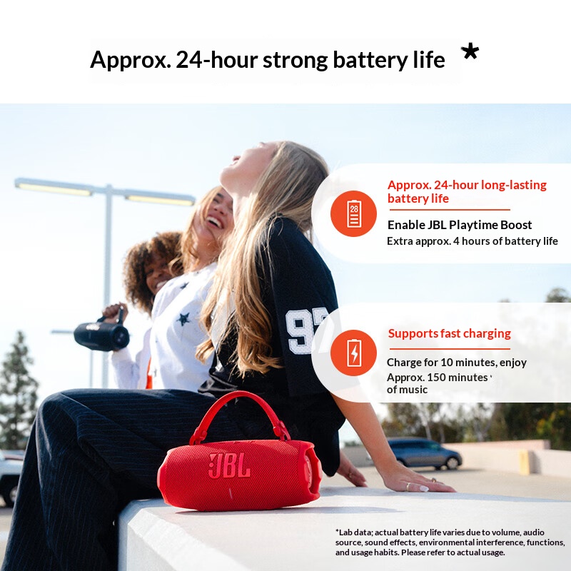 JBL CHARGE6 – Wasserdicht, kei – Anker Speaker Soundcore Boom 2 Bewertung und Preis